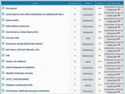 Topic Listing Page