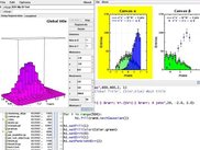 jHepWork editor and generated plots from Jython macros