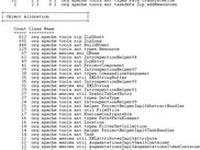 Object allocation