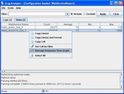 Compute statistics from log files data