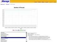 JVM Threads Dashboard