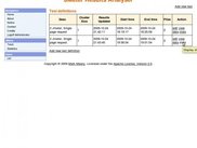 Listing defined tests summary page