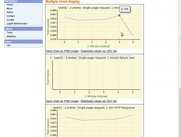 Display charts for all statistics for a single test