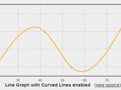 jQuery CurvedLines Screenshot 2