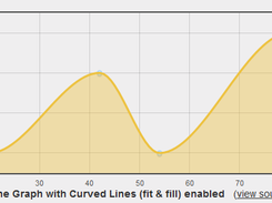 jQuery CurvedLines Screenshot 4