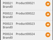List of rows fpr a specific level: columns are configurable