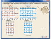 Kana tables (extended).