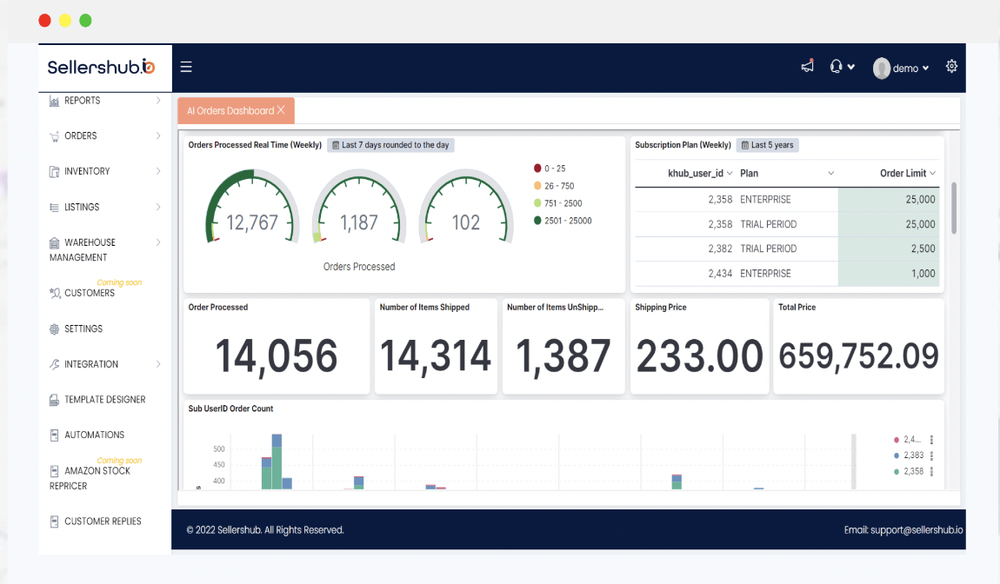Sellershub Screenshot 1