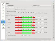 configuration screen for Groups