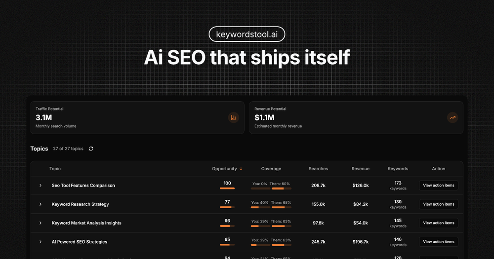 Ai SEO tool