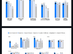 Kimi k1.5 Screenshot 1