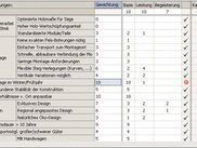 Advanced table with cell spanning, fixed rows &amp; cols, ....