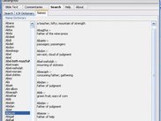 Names dictionary view of Laisiangthou