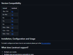 Laratrust Screenshot 1