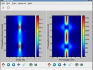 Main window showing a second order soliton