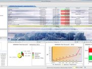 AM 2.3 - Overview