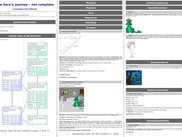 Example of the exported specifications for the Learning Game