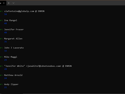 An example of a top 10 of interlocutors