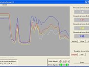 Liberlab version 0.2: 6 inputs/outputs / 4 analogic inputs