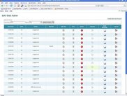 libKi Web-based Administration System