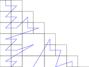 Example of matrix "audikw_1"  (943695 rows, 39297771 nonzeroes, symmetric) partitioned for 1 threaded RSB.