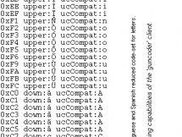 Z: configured limited chr-set for portuguese and spanish.