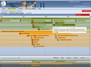 Interface de visualisation des vnements