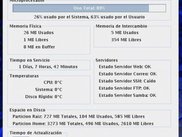 LiMon - Monitor en Tiempo Real
