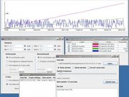 LiveGraph: real-time graph plotter &amp; data visualiser