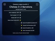 Highlights update window, showing all current highlights.