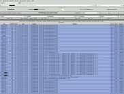 Log@min Fulltextsearch (Sphinx)