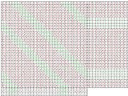 feram: 90-degree domains found in a PbTiO3 MD simulation