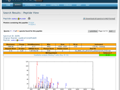 LymPHOS2 Peptide View