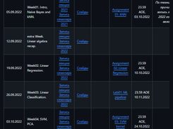 Machine Learning course Screenshot 1