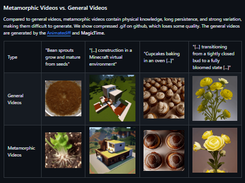 MagicTime Screenshot 1