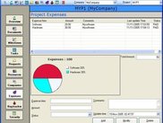 Project Expenses