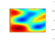 Density plot with colorbar.