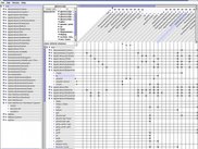 MatrixBrowser displaying dependencies of Fedora Core 3