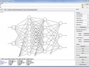Topology configuration