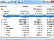 Tree-list view control