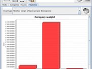 MediaLibrary 0.8b size statistics US