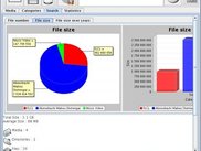 MediaLibrary 0.8b search statistics US