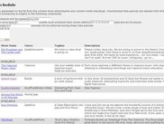 Unicron's pending real-time schedule with parameters