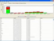Main panel looks like jmemorize with more fetures