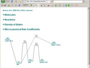PES of Acetyl O_2 association reaction produced in Firefox 3