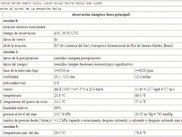 SYNOP 83746 (SBGL) (HTML, español)