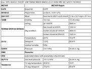 METAR KJFK (HTML, english)