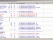Result view