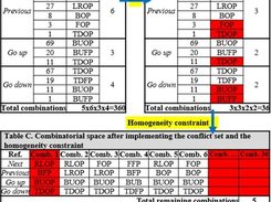mid-air gesture framework Screenshot 3