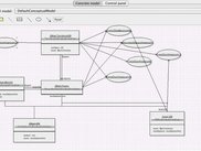 The concrete model editor